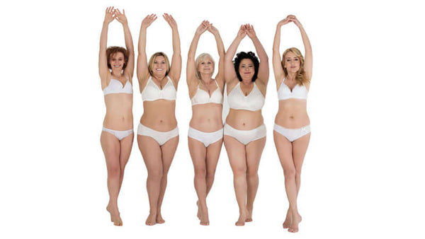 Weight Loss and Glandular Type