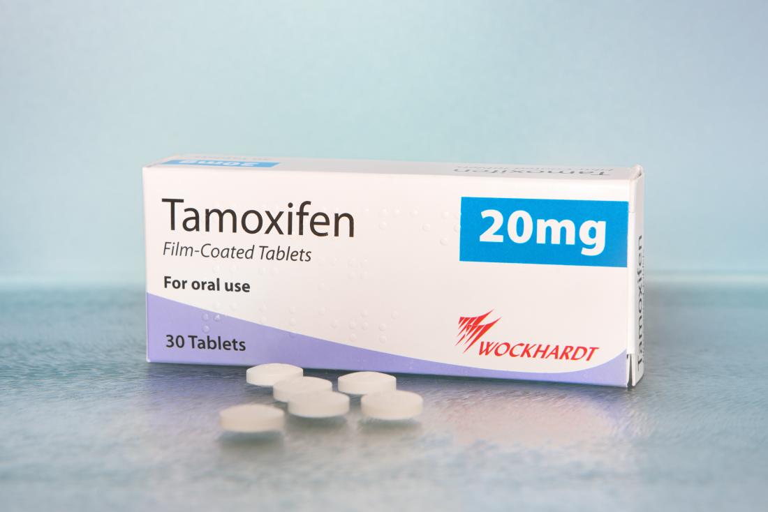 Cancer, Tamoxifen, Thyroid and Weight Loss