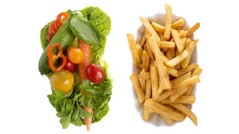 Acid and Alkaline Forming Foods