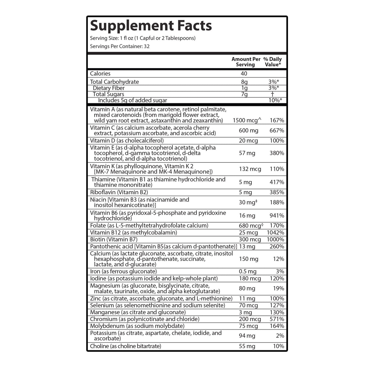 Supplement Facts for intraMAX - Complete Multivitamin and Trace Mineral Formula detailing nutritional content.