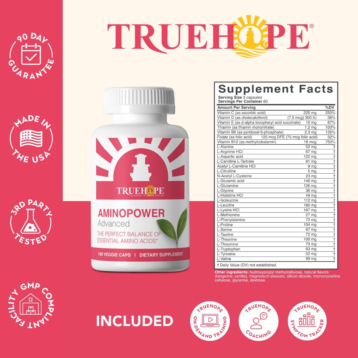 A bottle of TRUEHOPE AminoPower Advanced dietary supplement alongside its Supplement Facts label, set against a pink and beige promotional background with feature callouts and an included tracking tracker icon.
