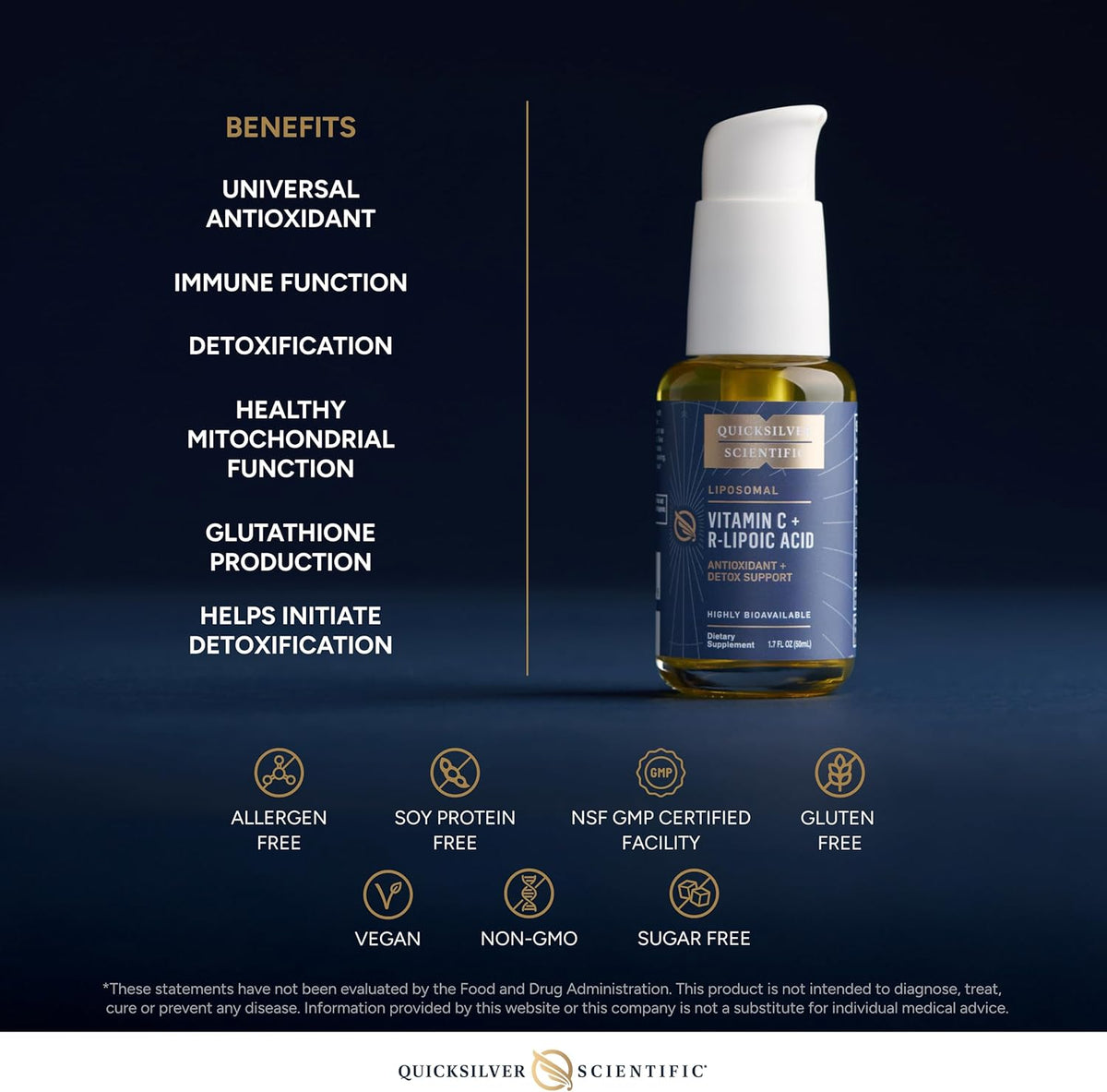 Vitamin C with R-Lipoic Acid product image showing benefits and features of Fast-Acting Glutathione support formula.
