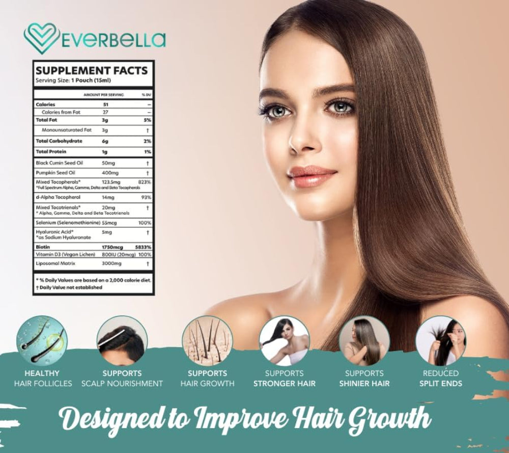 Complete Biotin Plus helps grow healthier hair with essential nutrients for stronger, shinier hair and scalp nourishment.