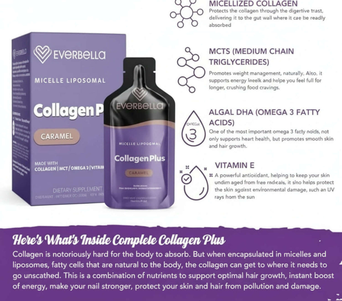 Complete Collagen Plus dietary supplement box featuring micelle liposomal collagen for healthier hair and skin.
