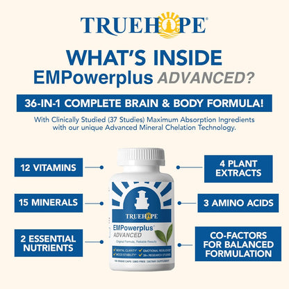 TrueHope EMPowerplus Advanced supplement bottle with feature list on a white background