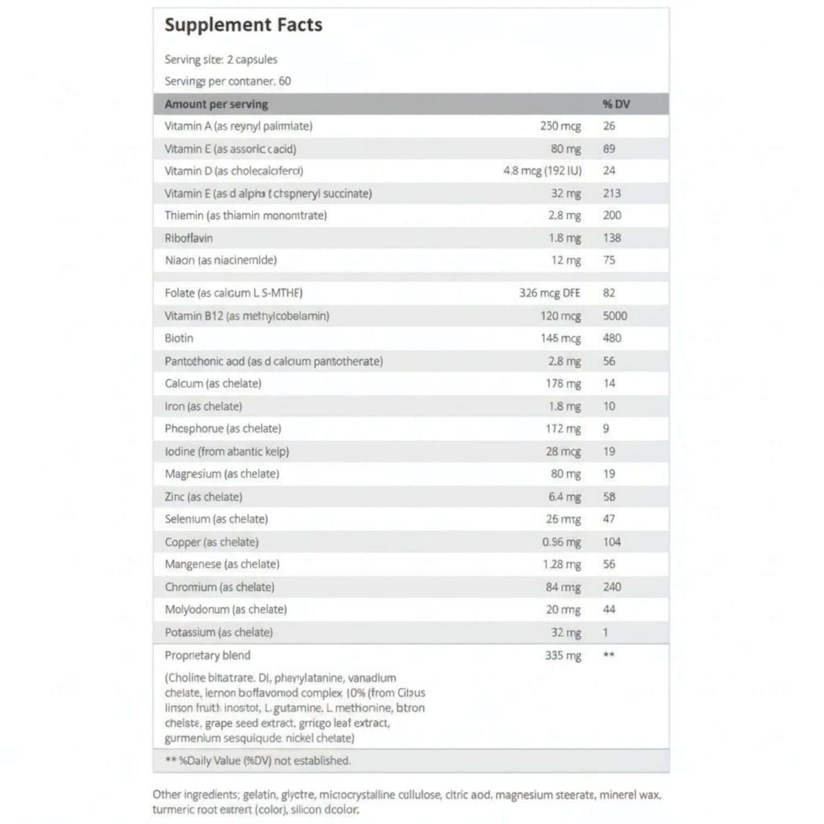 Supplement facts for EMPowerplus Methylated Advanced, detailing vitamins and minerals included in the formulation.