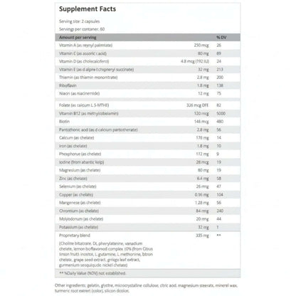 Supplement facts for EMPowerplus Methylated Advanced, detailing vitamins and minerals included in the formulation.