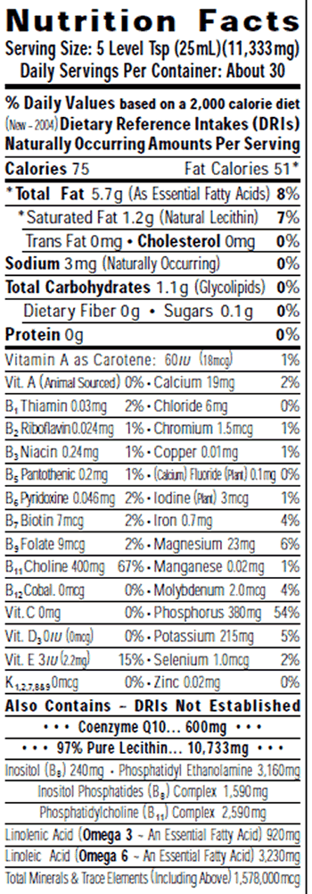 Nutrition facts label for Statin User Companion Supplement by Exsula Superfoods, detailing ingredients and nutrients per serving.