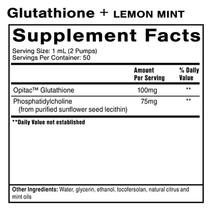 Supplement facts for Glutathione + Lemon Mint, detailing ingredients and their amounts.