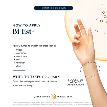 Instructions on how to apply Bi-Est +, a Bioidentical Estrogen Cream for optimal use and application areas.