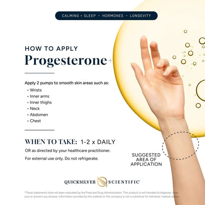 How to apply Bioidentical Progesterone with a hand demonstrating application areas for Quicksilver Scientific Progesterone+