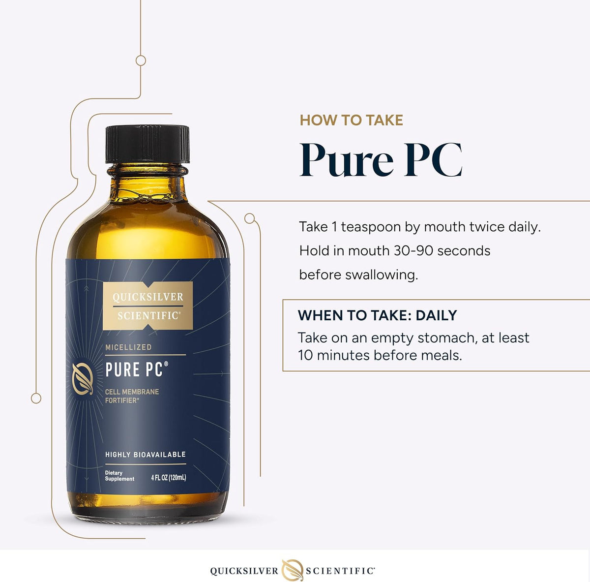 Liposomal Phosphatidylcholine supplement Pure PC by Quicksilver Scientific, showing instructions for usage and bioavailability.