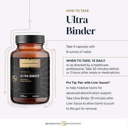 Ultra Binder - Universal Toxin Binder supplement capsule details, usage instructions for detox support by Quicksilver Scientific.