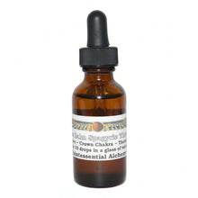 Lemon Balm Spagyric Tincture for Cognitive Support bottle.