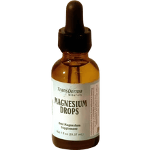 Magnesium Drops - Fast Absorbing Liquid Mineral supplement bottle for oral use.