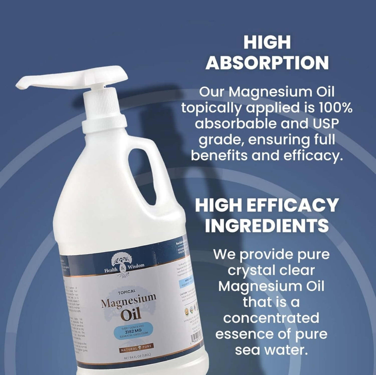 Bottle of magnesium oil with text about high absorption and efficacy on a blue background