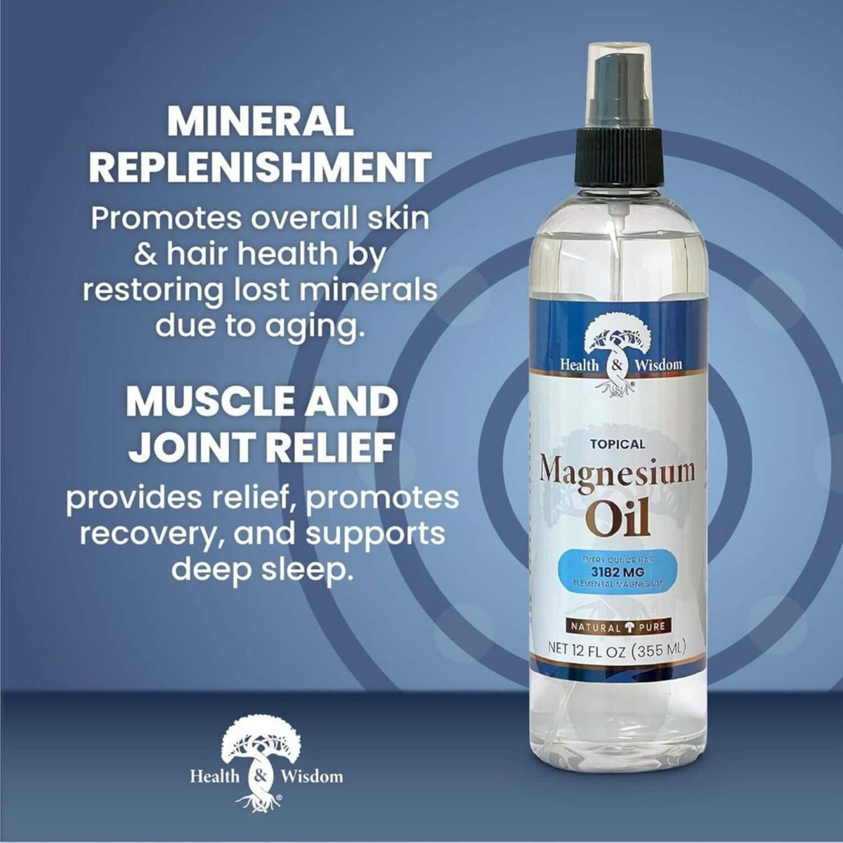 Magnesium Oil for Topical Muscle Relief and mineral replenishment, promoting skin and joint recovery.