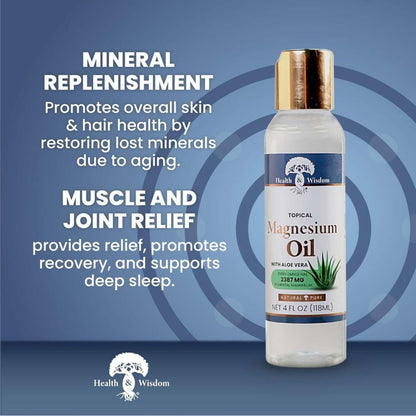 Magnesium Oil with Aloe Vera for Topical Muscle Relief, promotes skin and joint health.