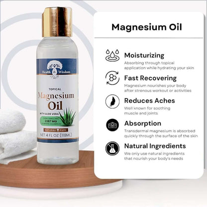 Magnesium Oil with Aloe Vera - Topical Muscle Relief for moisturizing and reducing aches effectively.