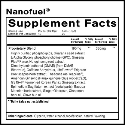 Nanoemulsified Nootropic Liquid Supplement Facts for NanoFuel with ingredients and nutritional information.