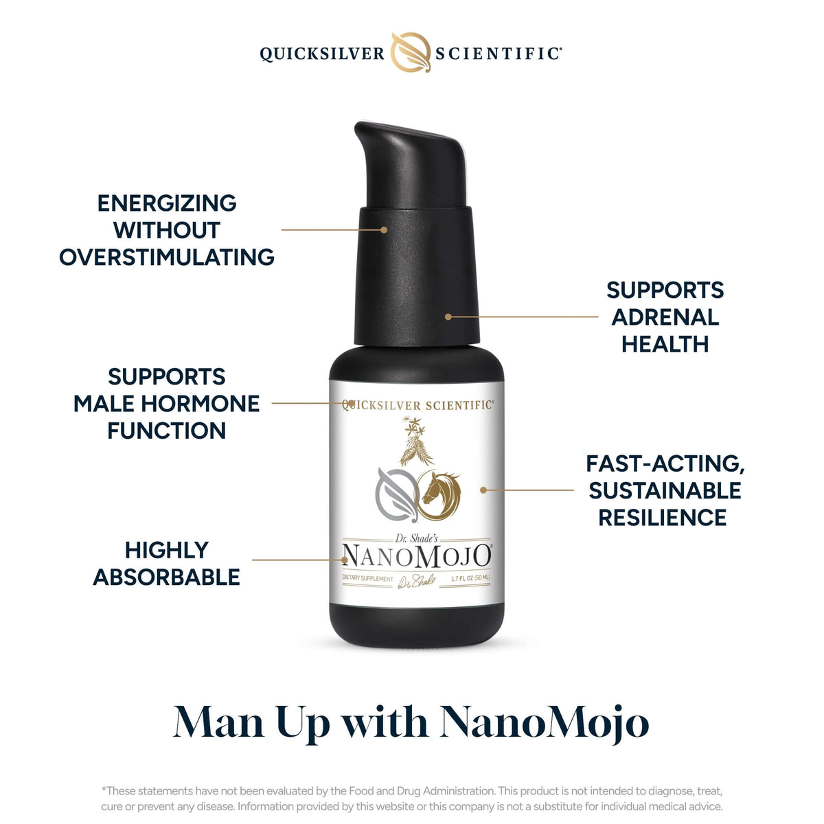 Liposomal Adaptogen Blend for Men by Quicksilver Scientific in a pump bottle promoting energy and hormonal balance.