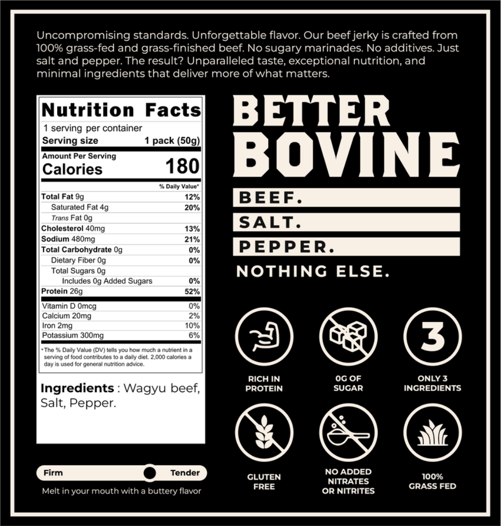 Nutrition facts label for Pack of 5 - Wagyu Beef Jerky, featuring ingredients: Wagyu beef, salt, pepper.